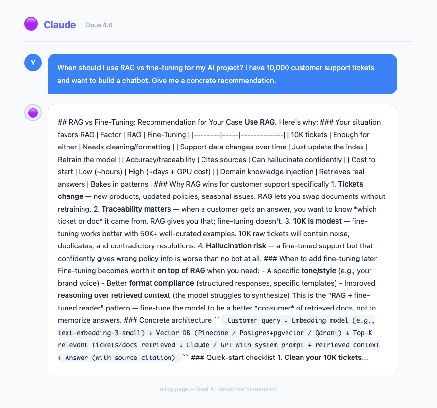 Claude giving practical RAG vs fine-tuning advice for a customer support chatbot project