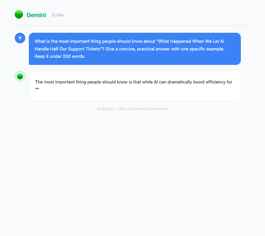 What Happened When We Let AI Handle Half Our Support Tickets