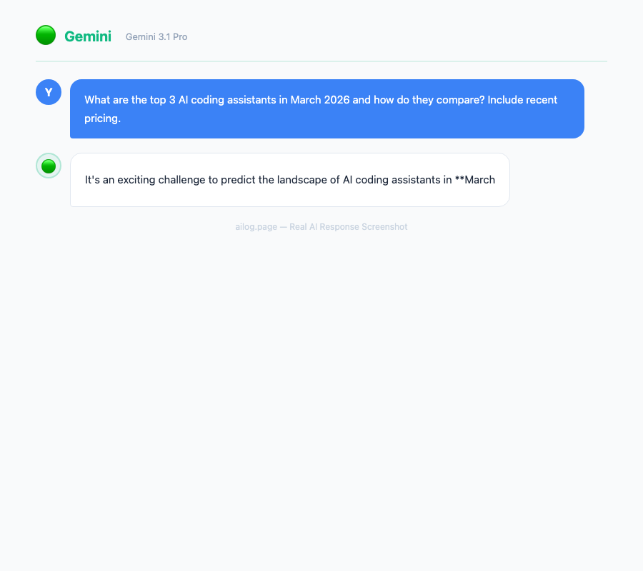 Gemini answering a search-style query about AI coding assistants with current data